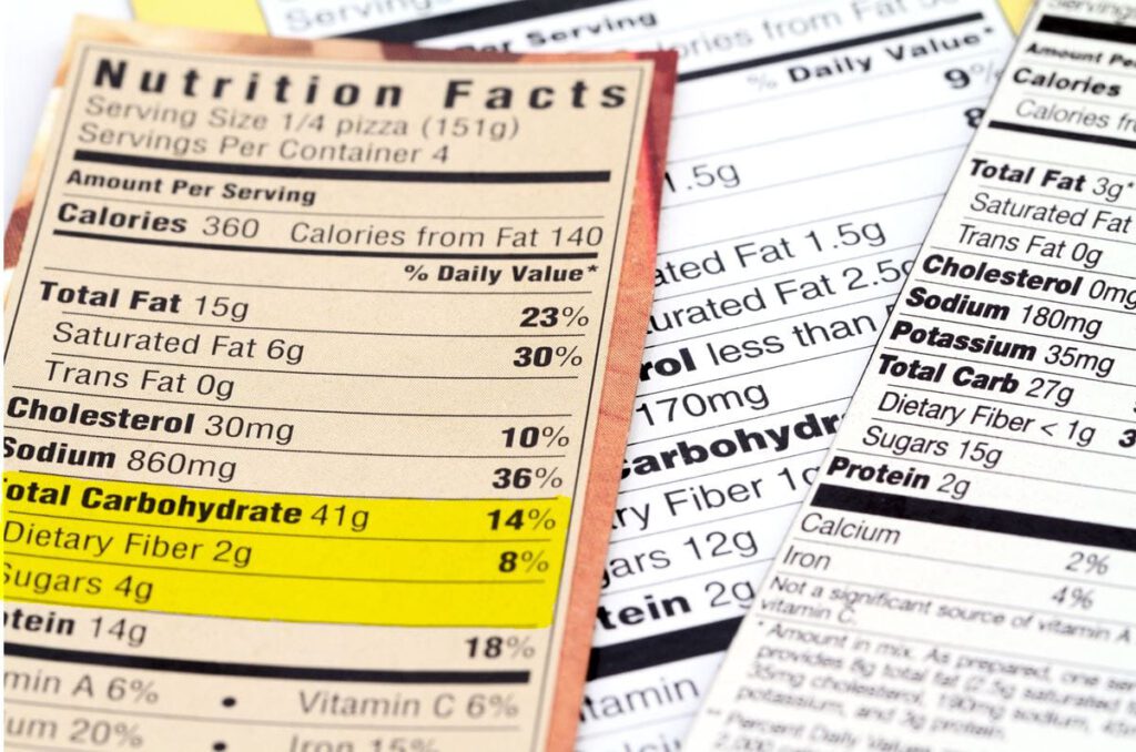 Estimated Glycemic Load Chart