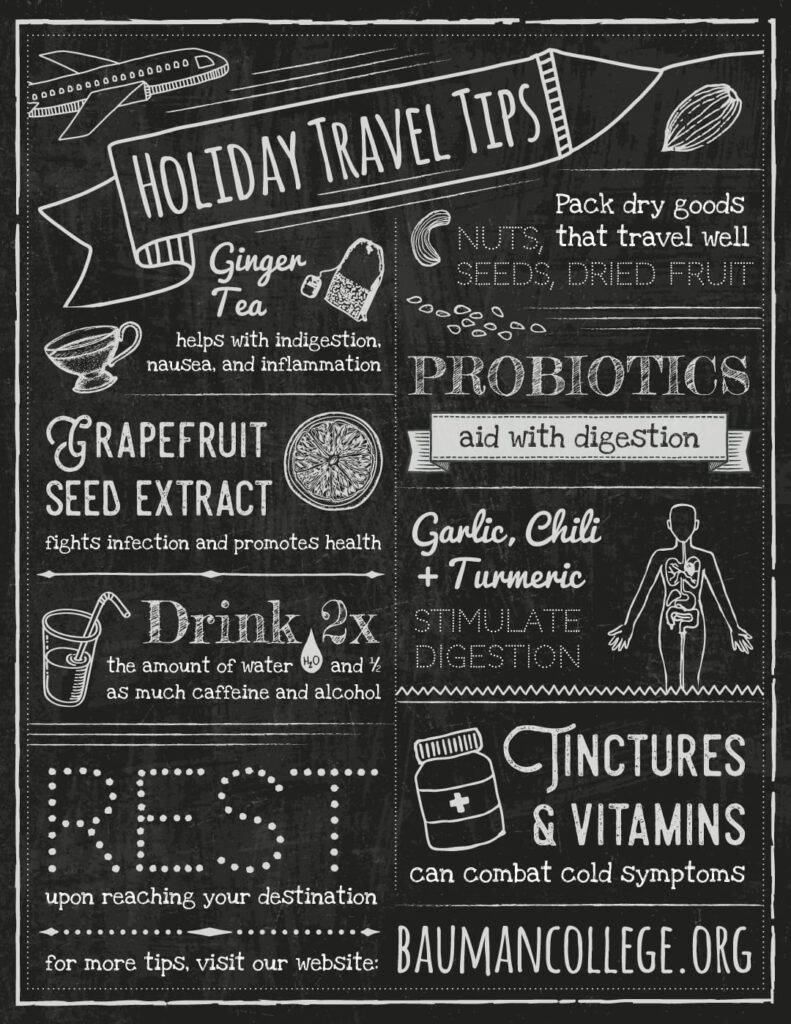 travel_tips_infographic_1080x1398